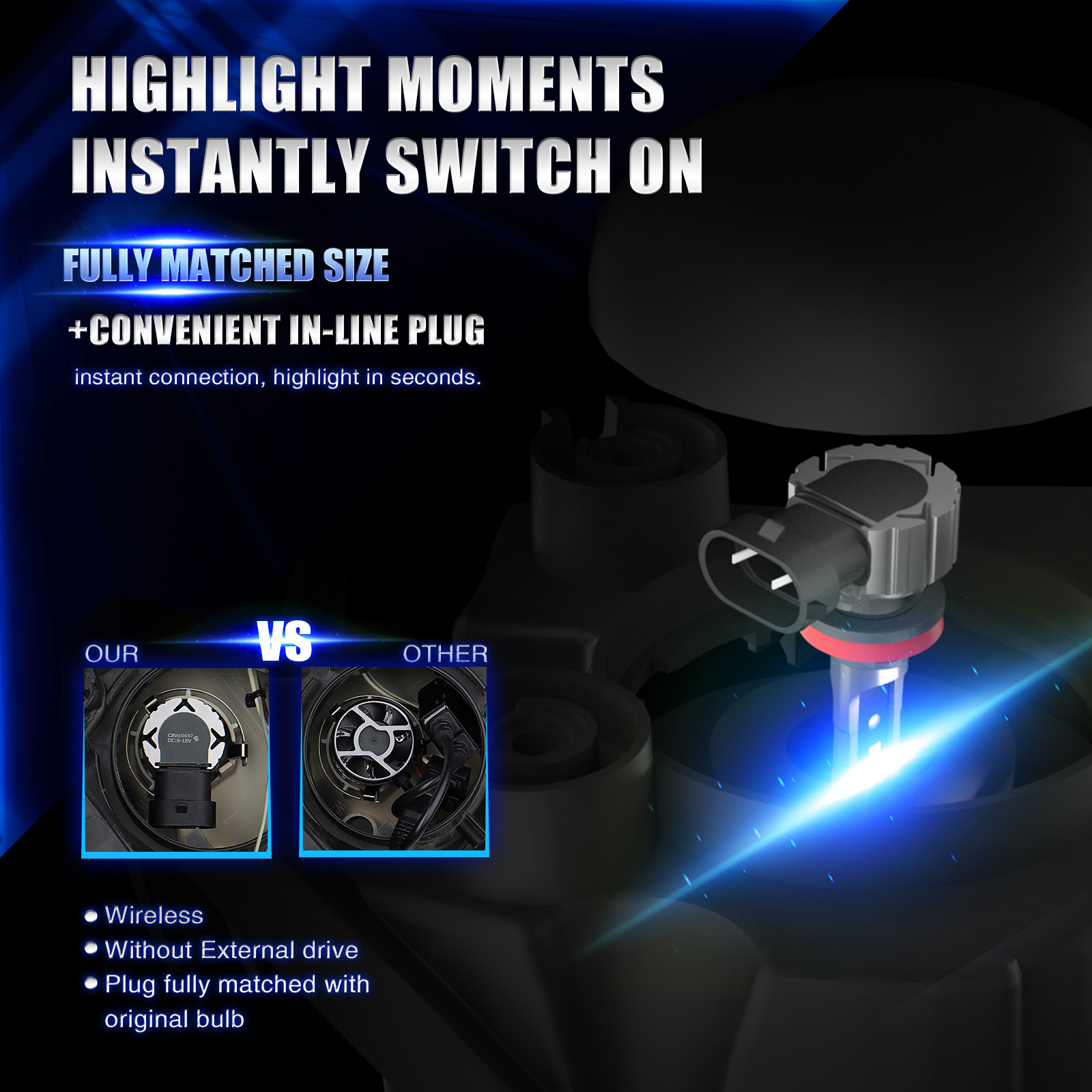 1Pair/2PCS 6000Lm CANBUS Led Fog Lights 9005 HB3 9006 HB4 Yellow White Bulb Car Driving Headlamp For BMW Toyota Skoda Ford