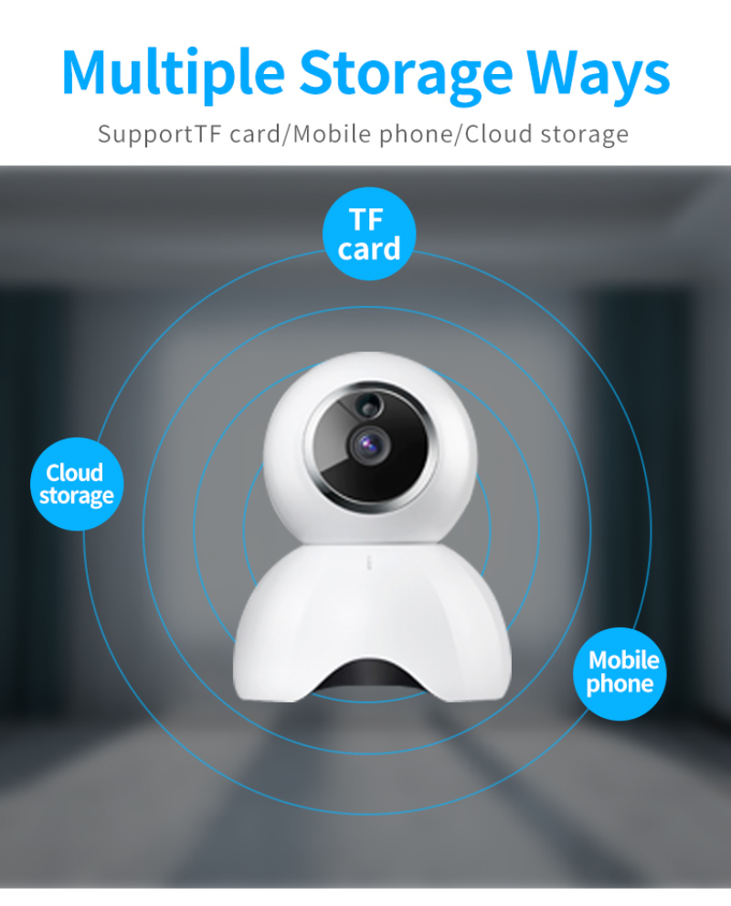 eWeLink Smart IOT HD Camera Night Vision IP Camera reomotely viewing by phone APP control Security Video Surveillance Camera