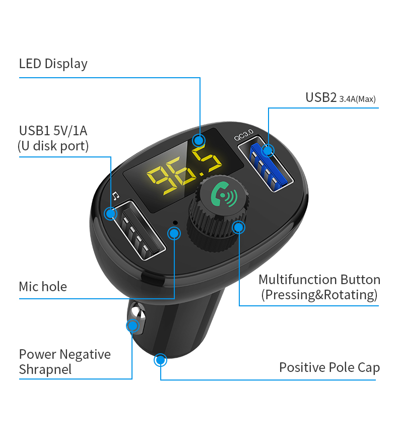 Bluetooth FM Transmitter for Car,Bluetooth Car Adapter with QC3.0 Charging, Support Siri Google Assistant, USB Flash Drive,