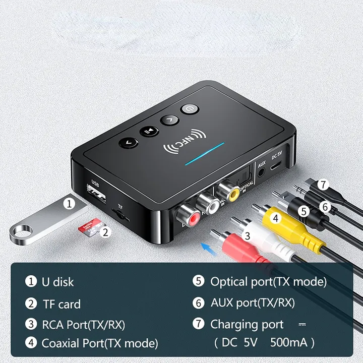 Bluetooth 5.0 Receiver Transmitter FM Stereo AUX 3.5mm Jack RCA Optical Dongle Wireless NFC Audio Adapter For TV PC Headphone