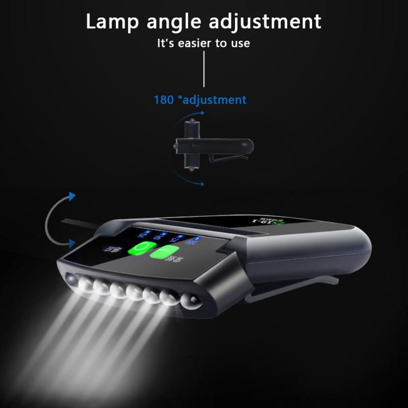 1pcs Usb Sun Visor Led Light With Battery 2 Clip Cap Light Intelligent Sensor Light 180° Rotatable Headlight Running Fishing Lamp