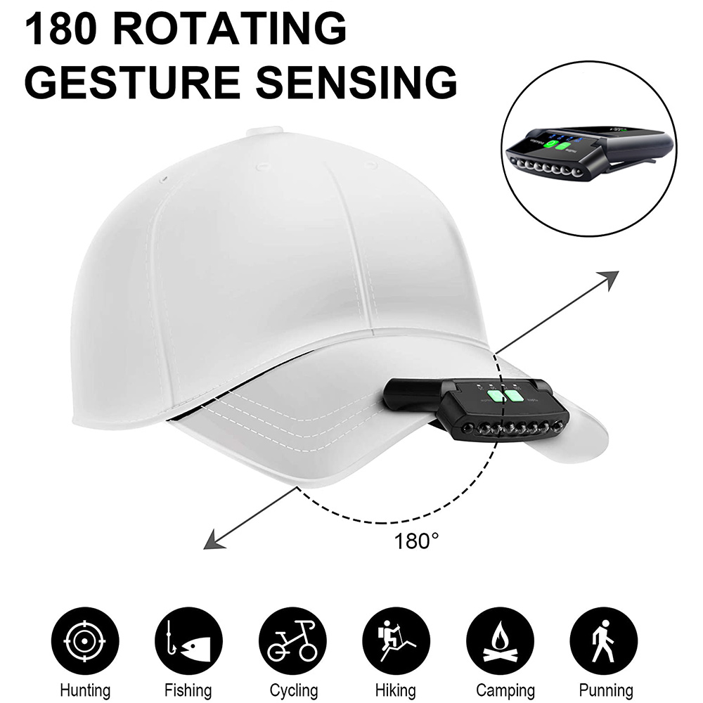 1pcs Usb Sun Visor Led Light With Battery 2 Clip Cap Light Intelligent Sensor Light 180° Rotatable Headlight Running Fishing Lamp