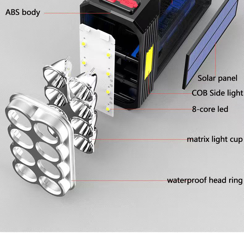 1pcs Dual Light Source LED Flashlight Camping Work Light USB/Solar Charging Flashlights Searchlight Spotlight Waterproof Torch