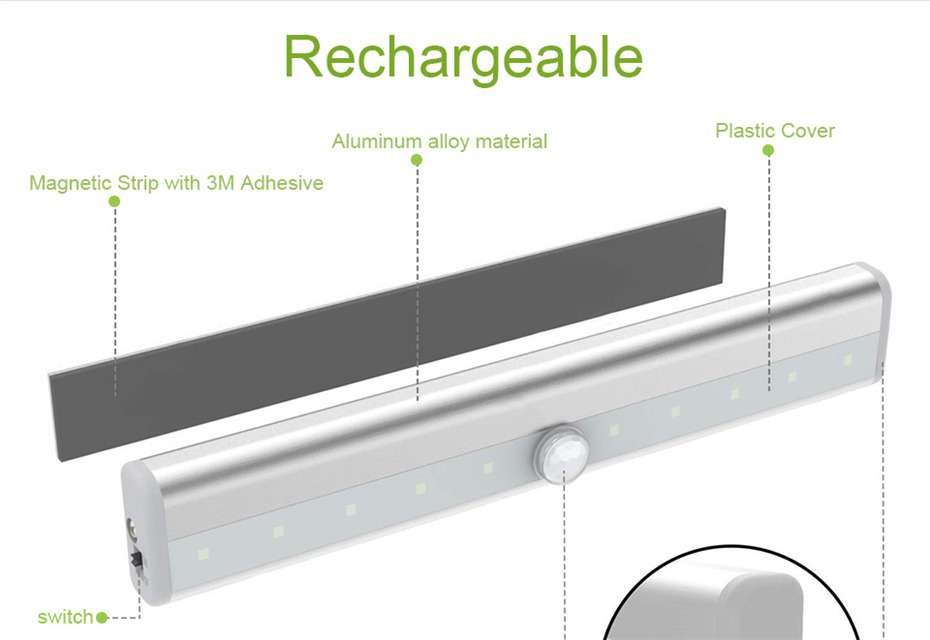 1PC 10 LEDs USB Rechargeable Under Cabinet Light Portable Wireless Kitchen Night Lights with Motion Sensor Magnetic Stick Night Lamp