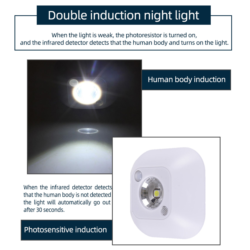 Wireless PIR Infrared Night Light Motion Sensor Wall Lamp LED Decorative Lighting for Home Bedroom Cabinet Bedside Lamp