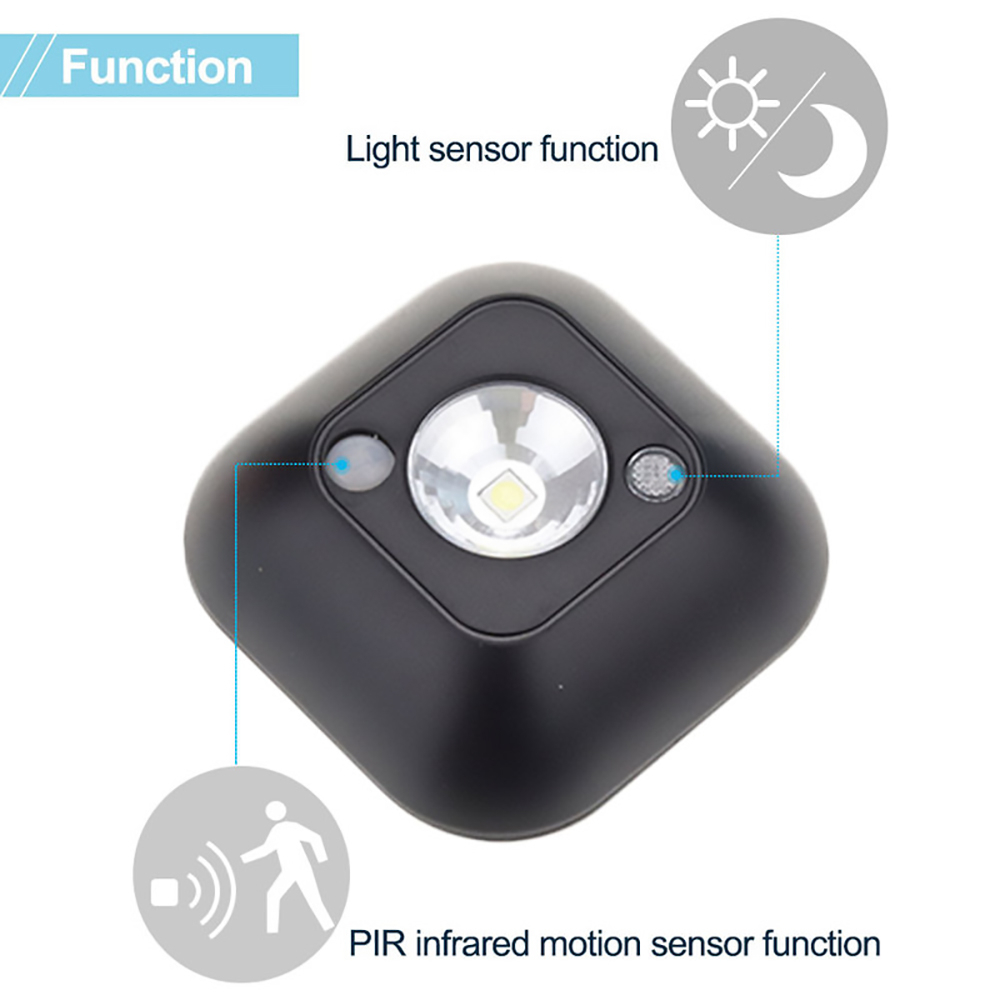 Wireless PIR Infrared Night Light Motion Sensor Wall Lamp LED Decorative Lighting for Home Bedroom Cabinet Bedside Lamp