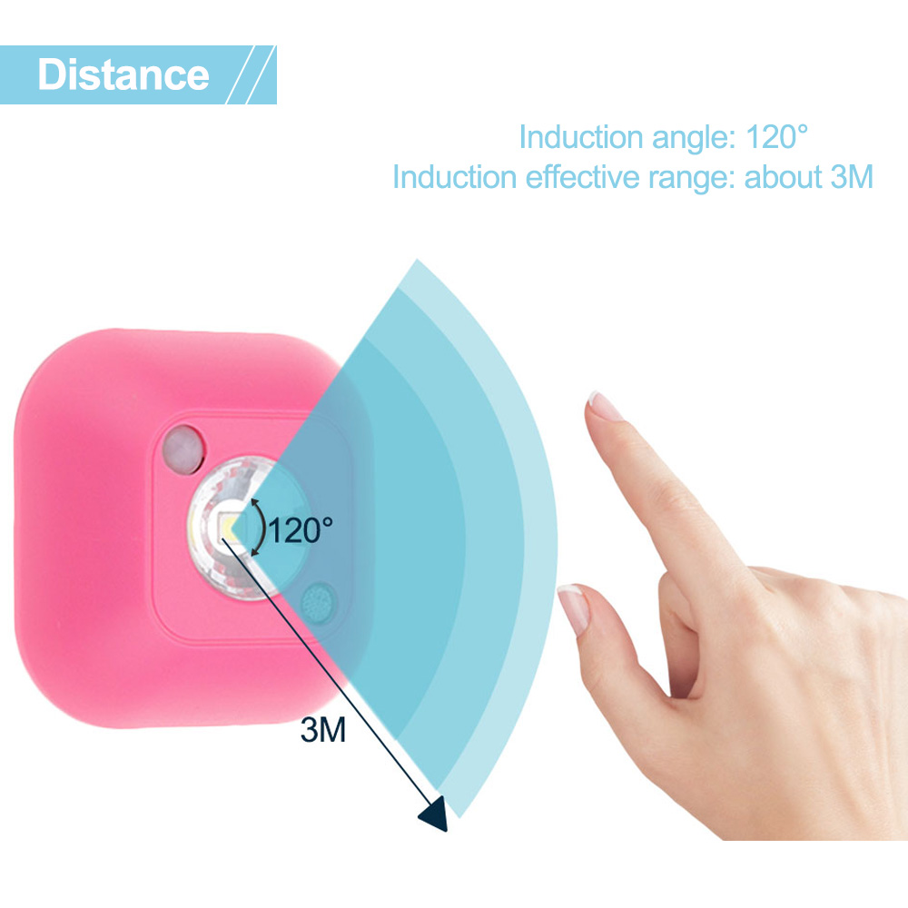 Wireless PIR Infrared Night Light Motion Sensor Wall Lamp LED Decorative Lighting for Home Bedroom Cabinet Bedside Lamp