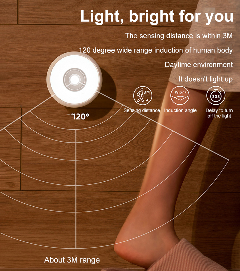 Night Light Smart Motion Sensor LED Night Lamp Battery Operated WC Bedside Lamp For Room Hallway Pathway Toilet Wall Lamp