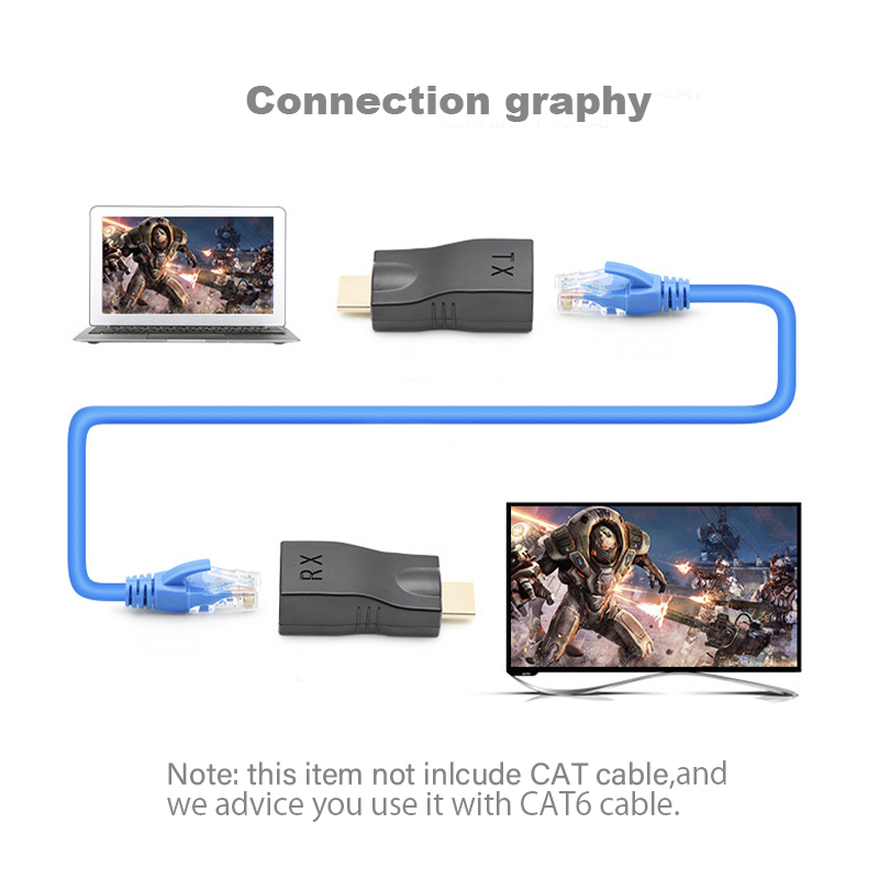 Video Extender HDMI-compatible to RJ45 4K 3D HDTV 1.4 Up to 30M Extension to RJ45 Over Cat 5E/6 Network LAN Ethernet Adapter