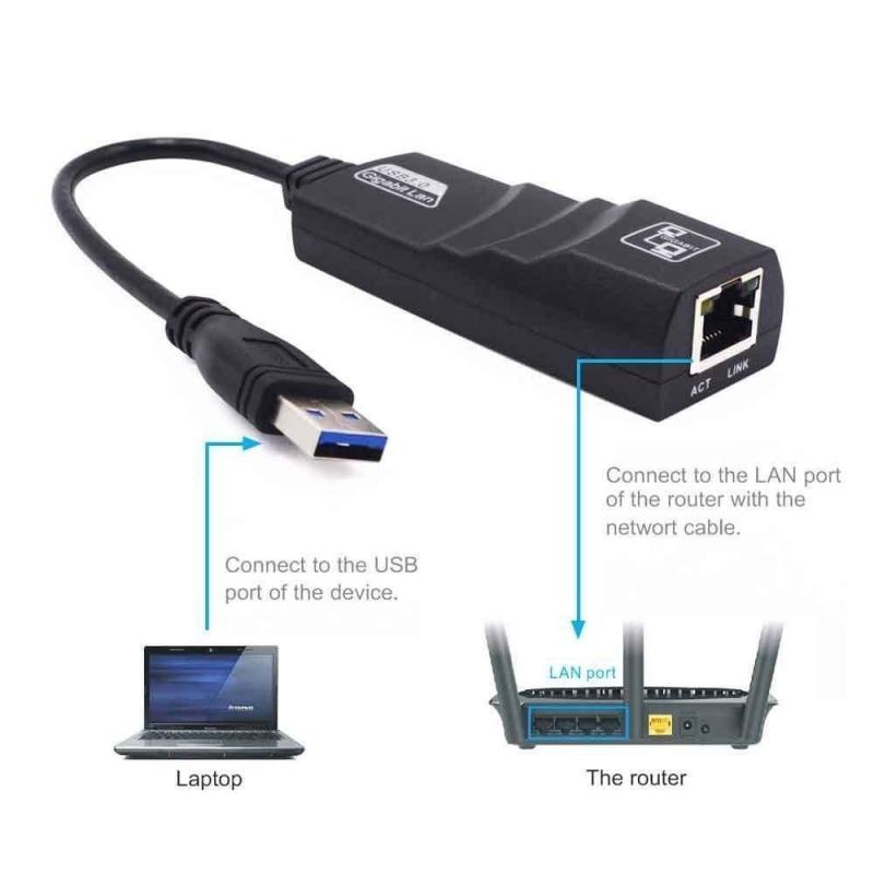 Ethernet Lan RJ45 Adapter For USB To Lan Computer Lan Adaptor Ethernet Cable Adapters Network Card Converter