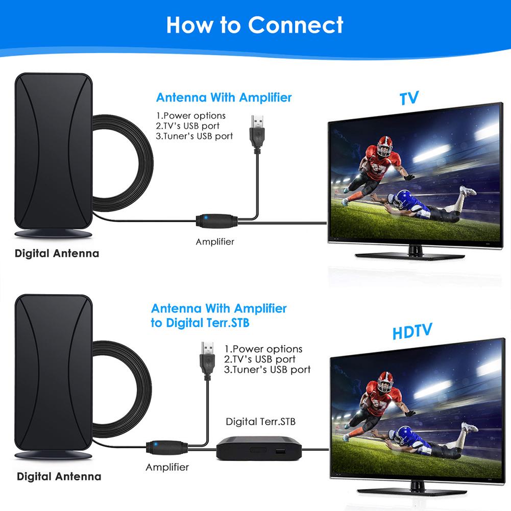 Digital Tv Antenna Indoor Outdoor Dvb-t2 5m 1080p Hd Tv Aerial Global Universal Signal Amplifiers