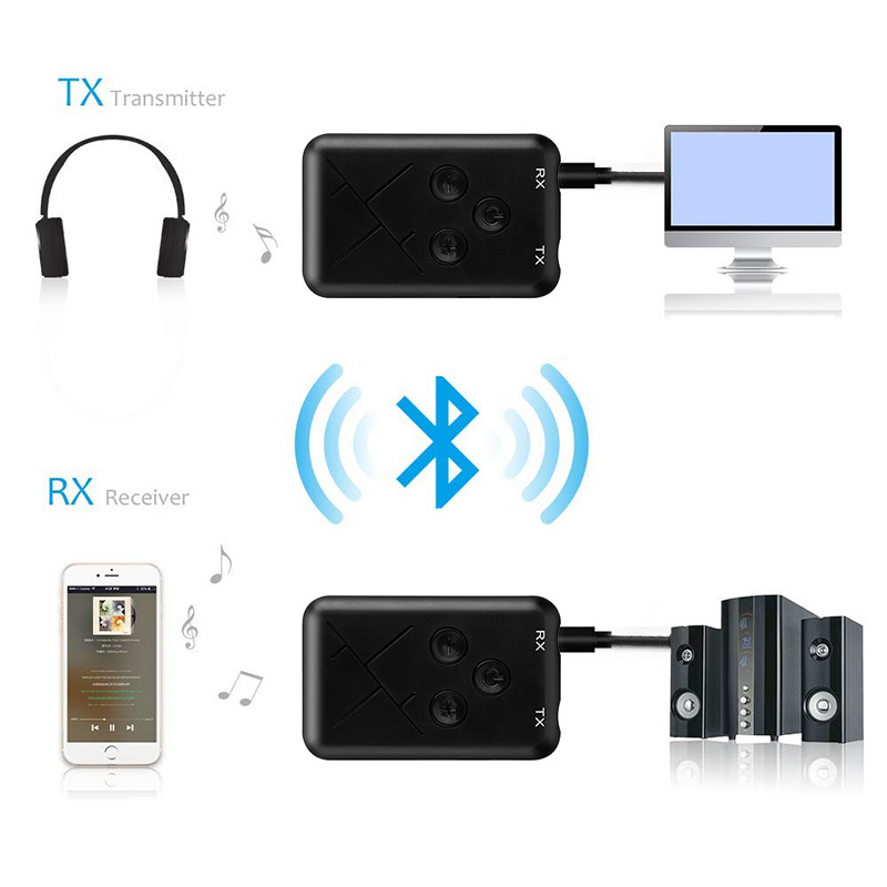 New 2 in 1 Wireless Bluetooth 4.2 Adapter Stereo Audio Transmitter Receiver Music MP3 TX RX Adapter For TV Car Speaker Computer