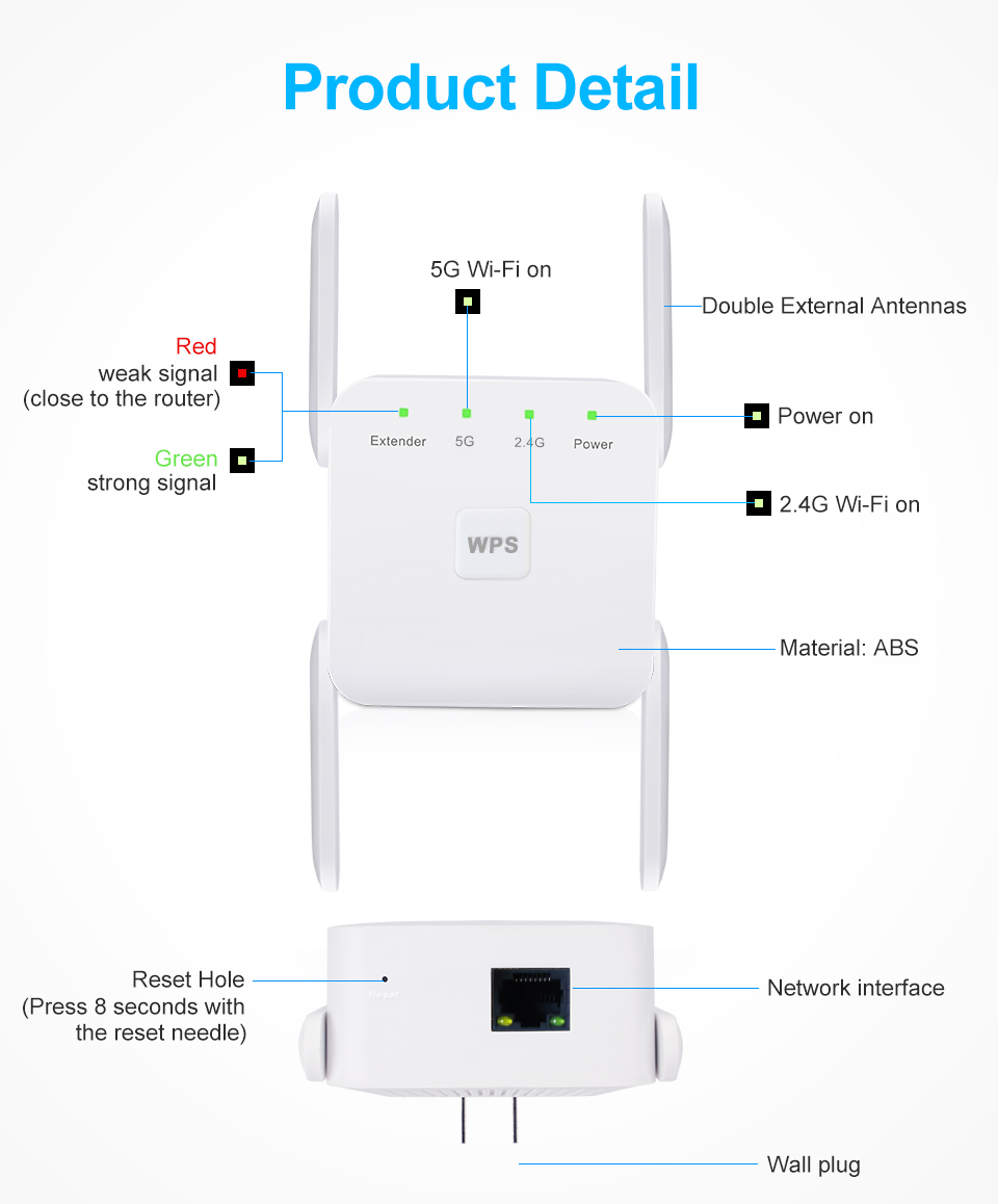 5 Ghz WiFi Repeater Wireless Wifi Extender 1200Mbps Wi-Fi Amplifier 300Mbps Long Range Wi fi Signal Booster 2.4G Wifi Repiter