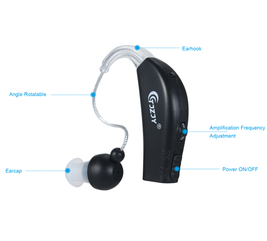 Hearing Aid Rechargeable Hearing Aids for Seniors Personal Sound Amplifier Adults Hearing Assist Devices with Charging Base