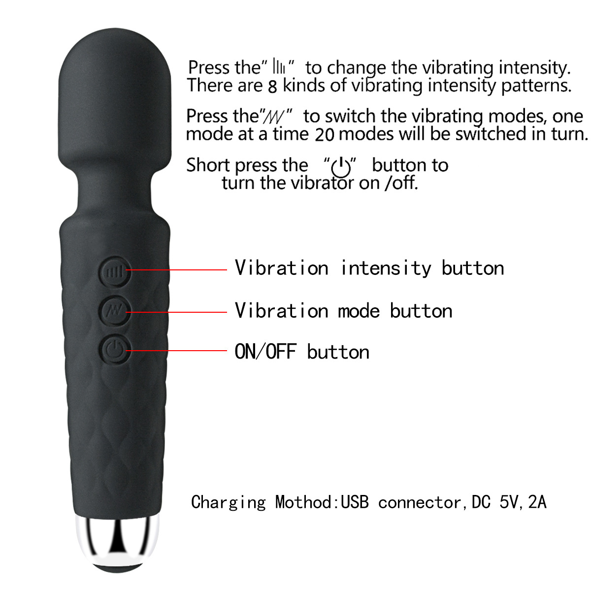 20 Modes Strong Vibration Upgraded Mini Vibrator Usb Charging Handheld Body Massager Clitoris G-Spot Vibrators Sex Toy For Women Personal Care Sex Products