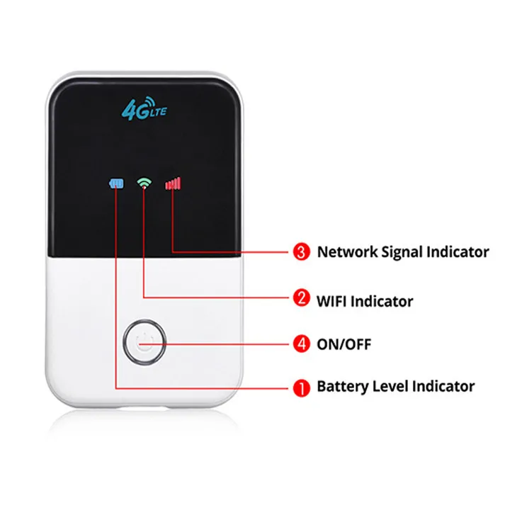 Wireless 3G 4G Lte Portable Pocket Mobile Hotspot Car Wi-fi Router 4G Wifi mini Router