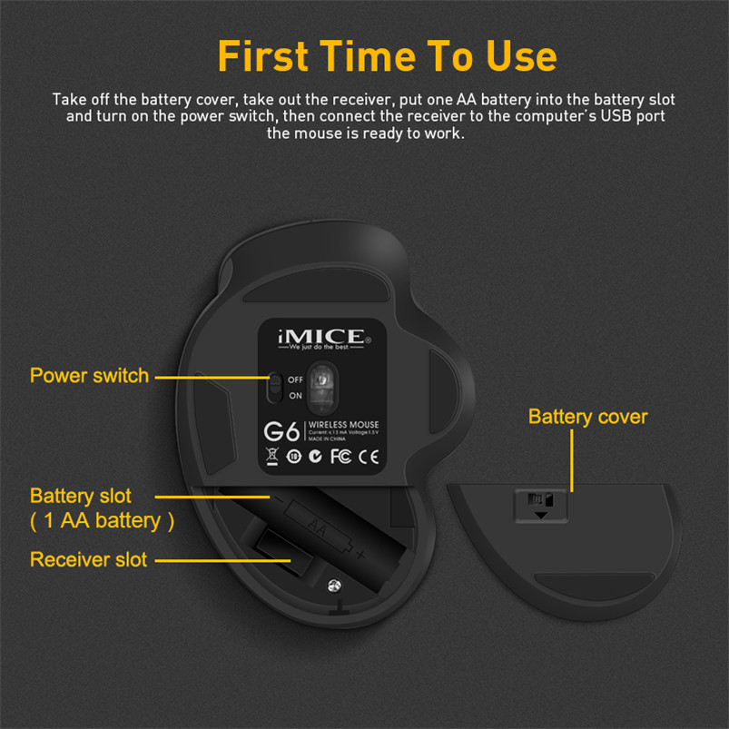 NEW PC optical mouse wireless mouse ergonomic computer mouse with USB receiver 6 buttons 2.4Ghz wireless mouse 1600 DPI