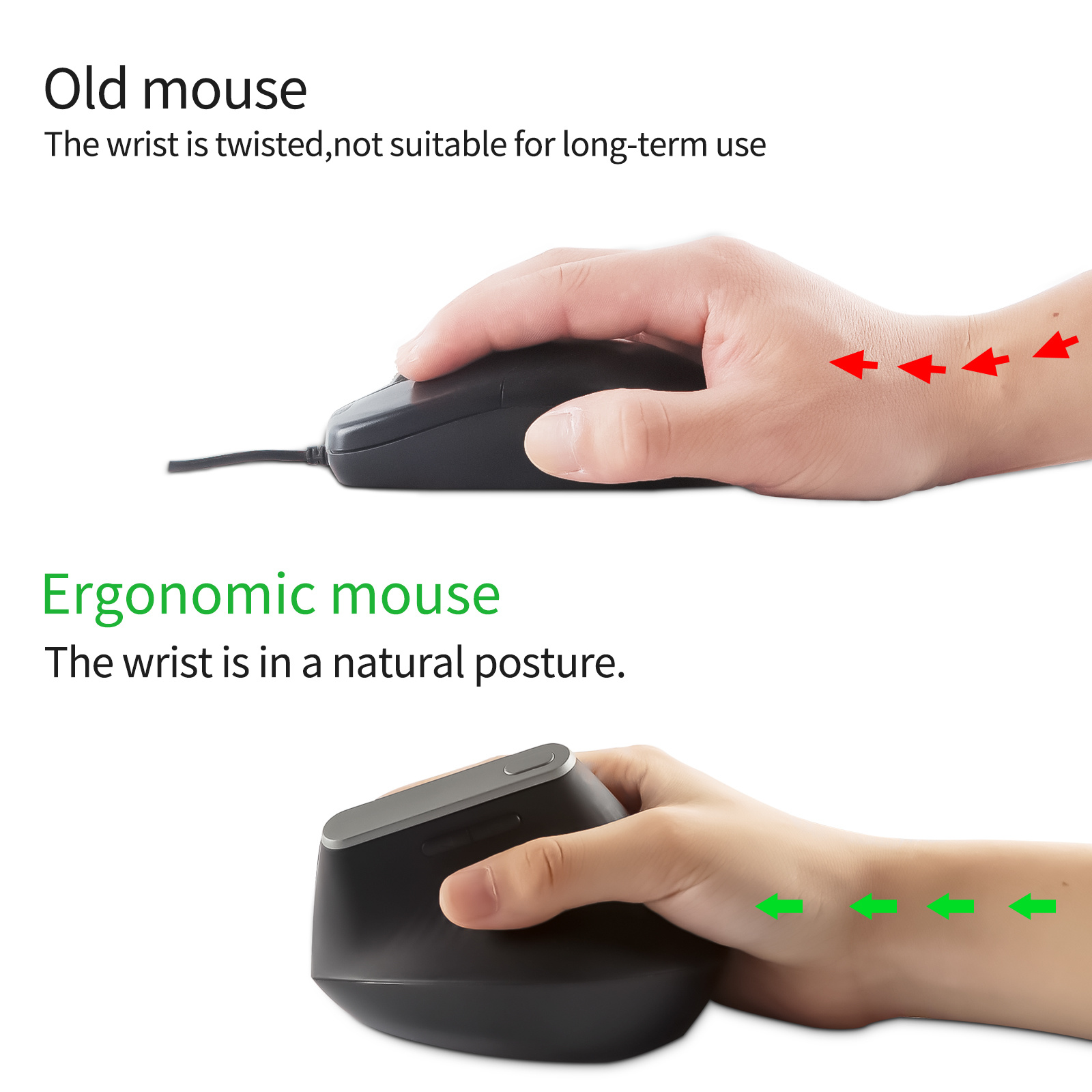 Wireless Mouse 6 Button 1600DPI Computer Mice Ergonomic USB Optical Mause for Laptop Desktop PC Wrist-Health