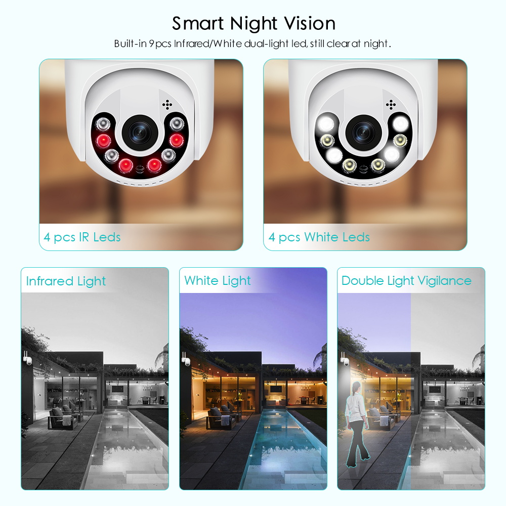 5MP IP Camera Smart Home PTZ Security WiFi Camera Outdoor Color Night Vision AI Humanoid Detection Two Way Audio