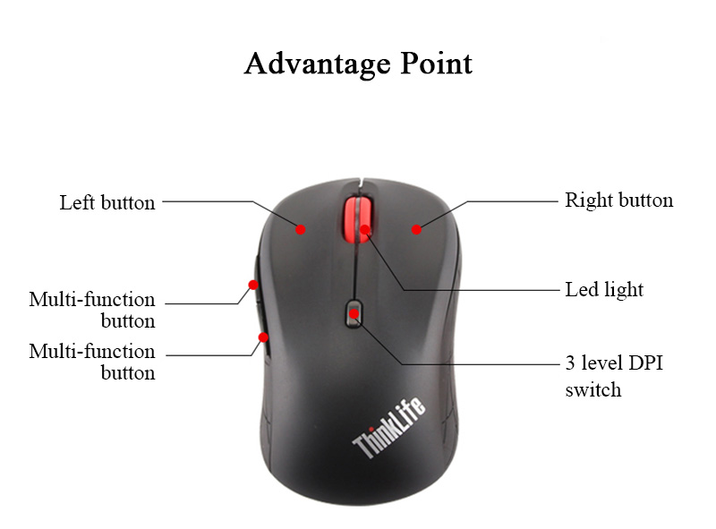 Wireless Mini Computer Mouse USB Connection 2.4GHz 1500dpi Mute Mouse