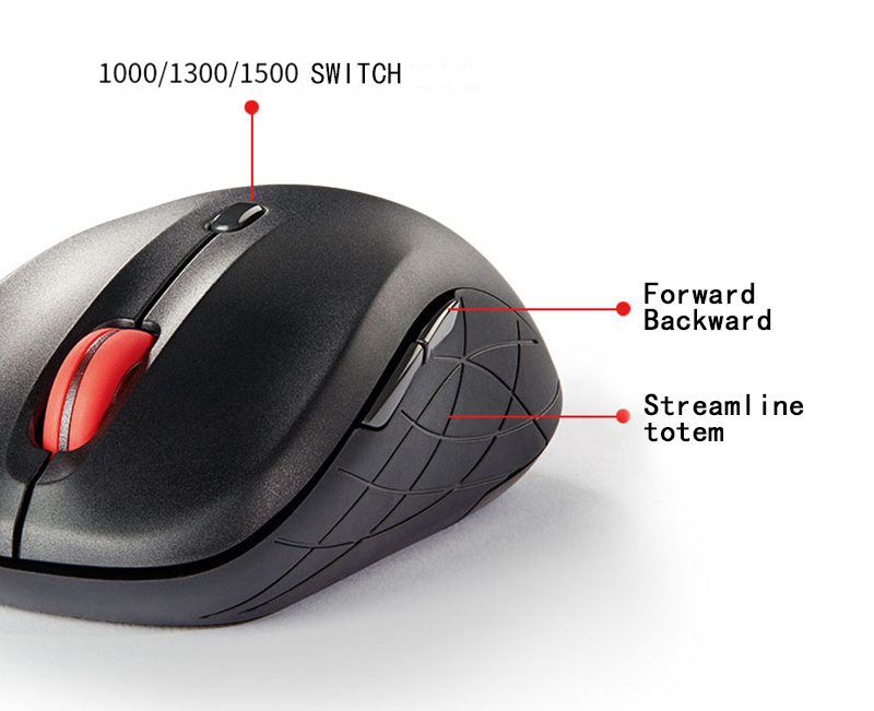 Wireless Mini Computer Mouse USB Connection 2.4GHz 1500dpi Mute Mouse