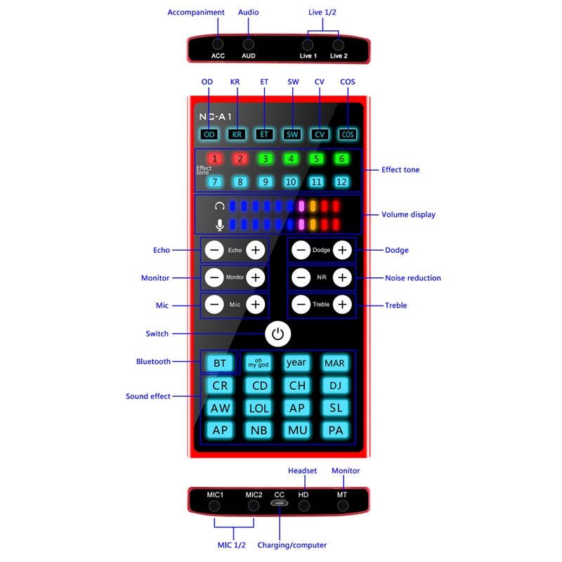 Bluetooth Sound Card Audio External USB Headset Microphone Live Broadcast Sound Card for Mobile Phone Computer PC