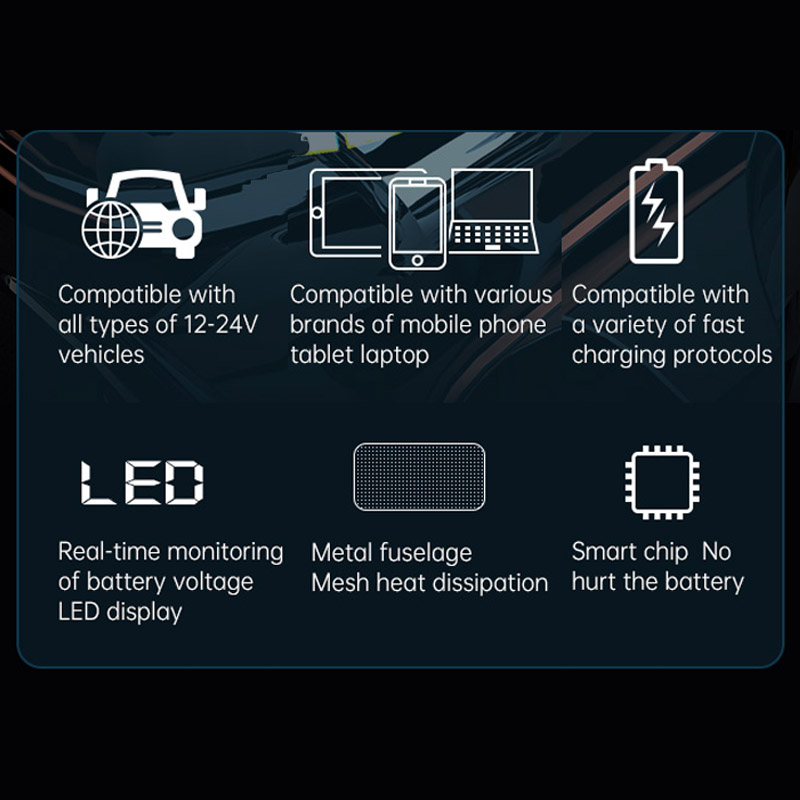 Car Charger Dual Port USB Car Phone Charger Adapter Fast Charging Quick Charge 3.0 Type -C PD 65W Voltage Detection