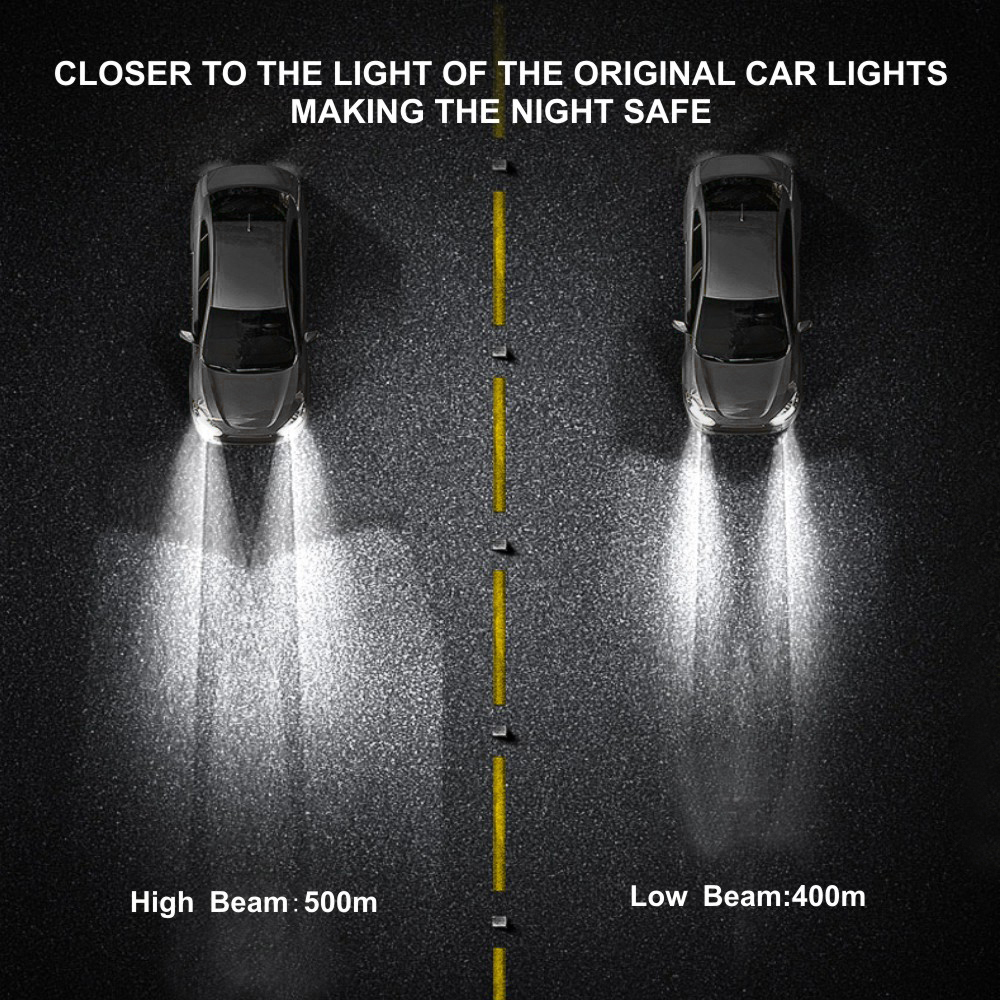 New 120W 30000LM Car Led Headlight H1 H3 H4 H7 Mini Canbus H8 H11 9005 HB3 9006 HB4 High Beam Auto Lights Bulb Automobiles Turbo