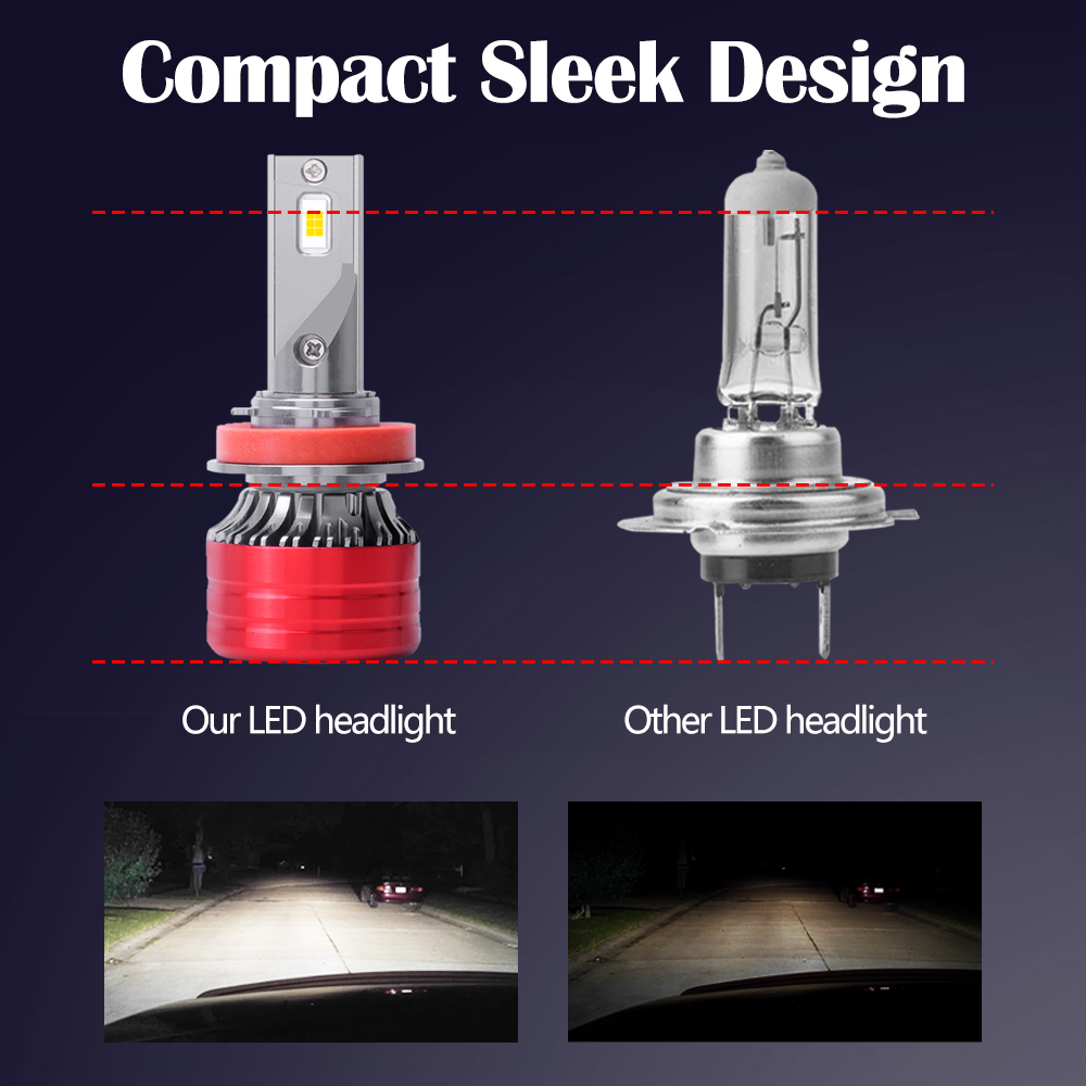 New 120W 30000LM Car Led Headlight H1 H3 H4 H7 Mini Canbus H8 H11 9005 HB3 9006 HB4 High Beam Auto Lights Bulb Automobiles Turbo