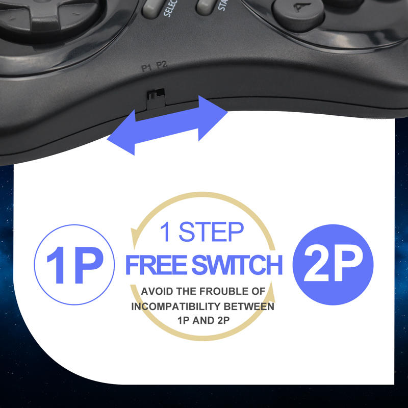 New Video Game Console HDMI-compatible for Sega Genesis Built-in Games Wireless Gamepad Controller Home TV  Boy 2022