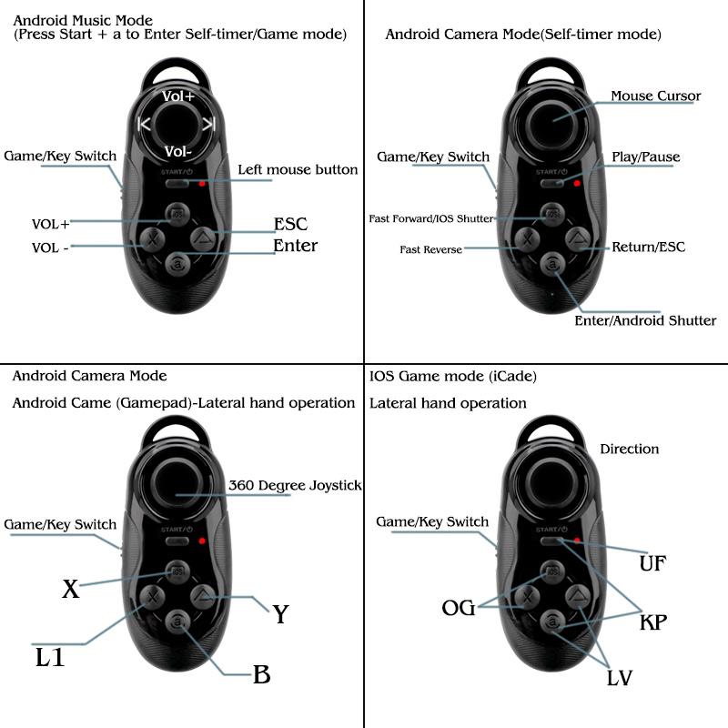 032 Android Gamepad Video Joystick Bluetooth Remote Controller VR Game Pad Wireless PC Joypad for Smartphone VR