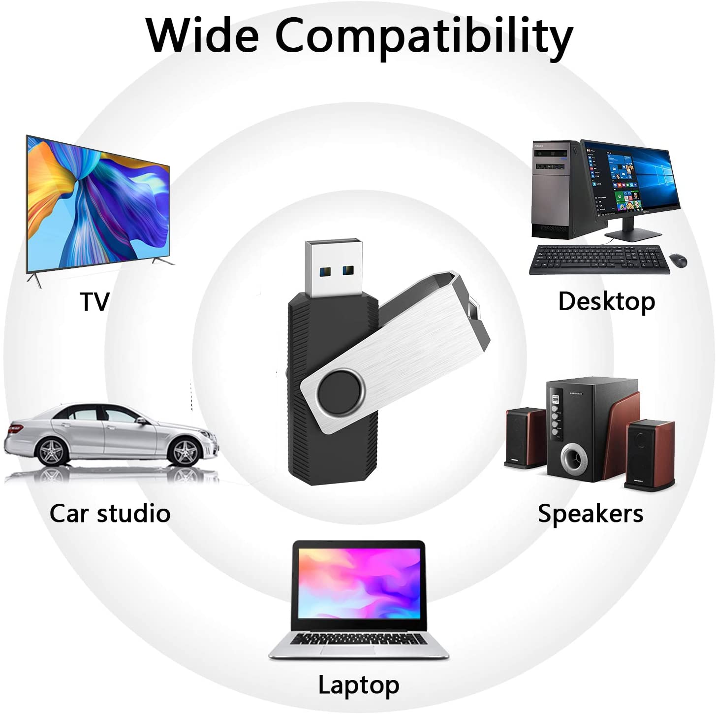 USB2.0 Flash Drive Thumb Drive USB Drive Memory Stick