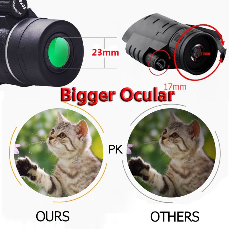 40x60 Zoom Telephoto Lens HD Monocular Telescope Phone Camera Lens Universal