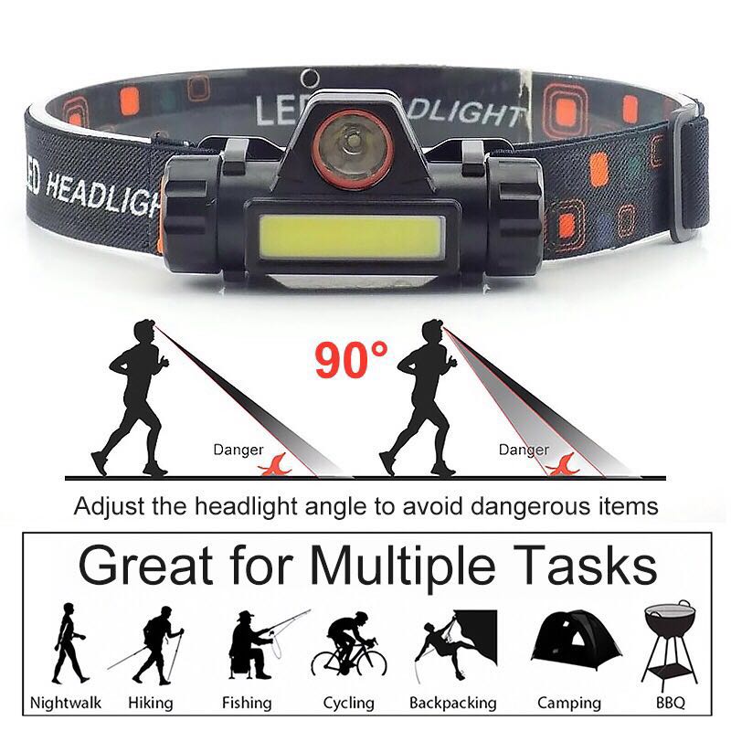 Multifunctional Waterproof LED Headlamp USB Rechargeable Headlight Head Torch Head Lamp
