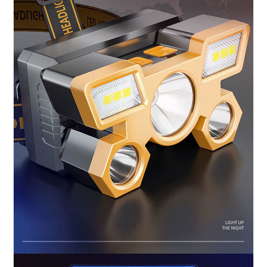 Headlamp Flashlight Head Lamp Rechargeable, Motion Headlamps Camping Running Hiking Outdoors