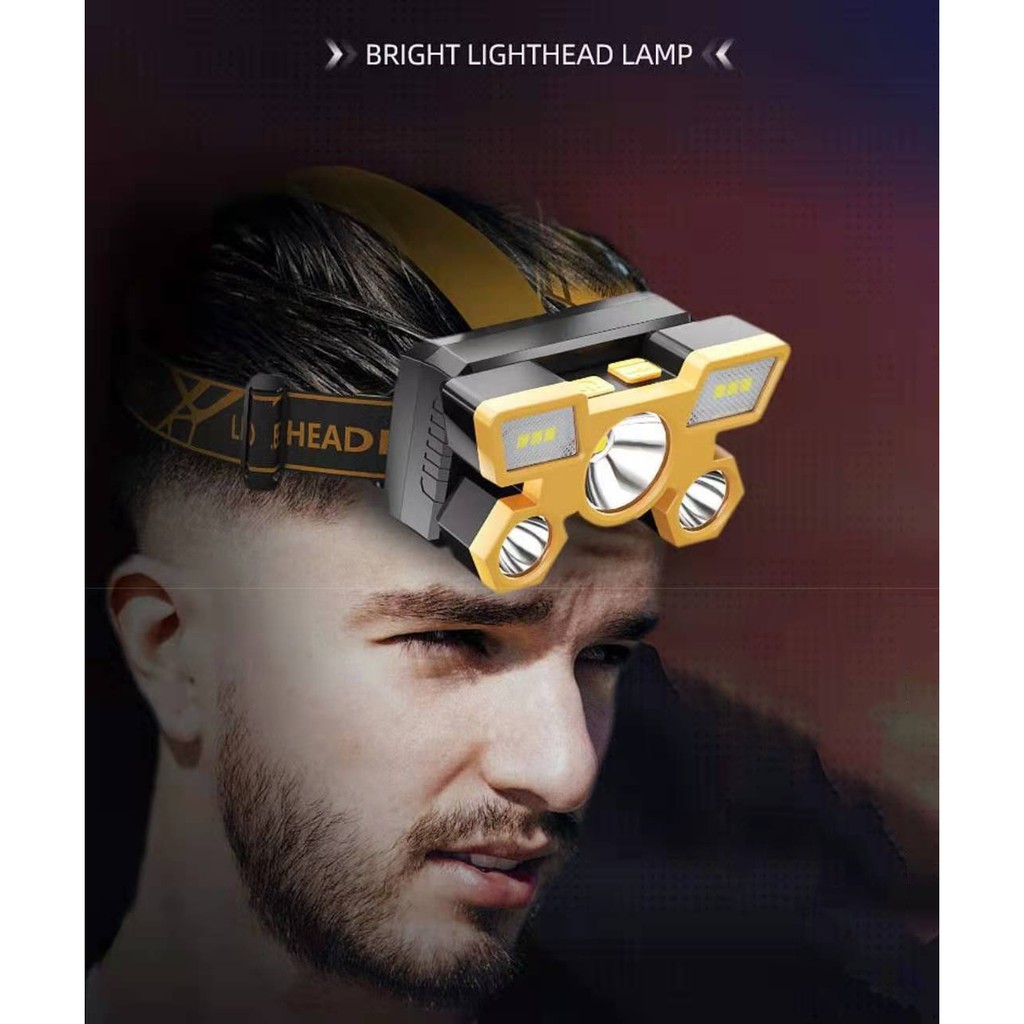 Headlamp Flashlight Head Lamp Rechargeable, Motion Headlamps Camping Running Hiking Outdoors
