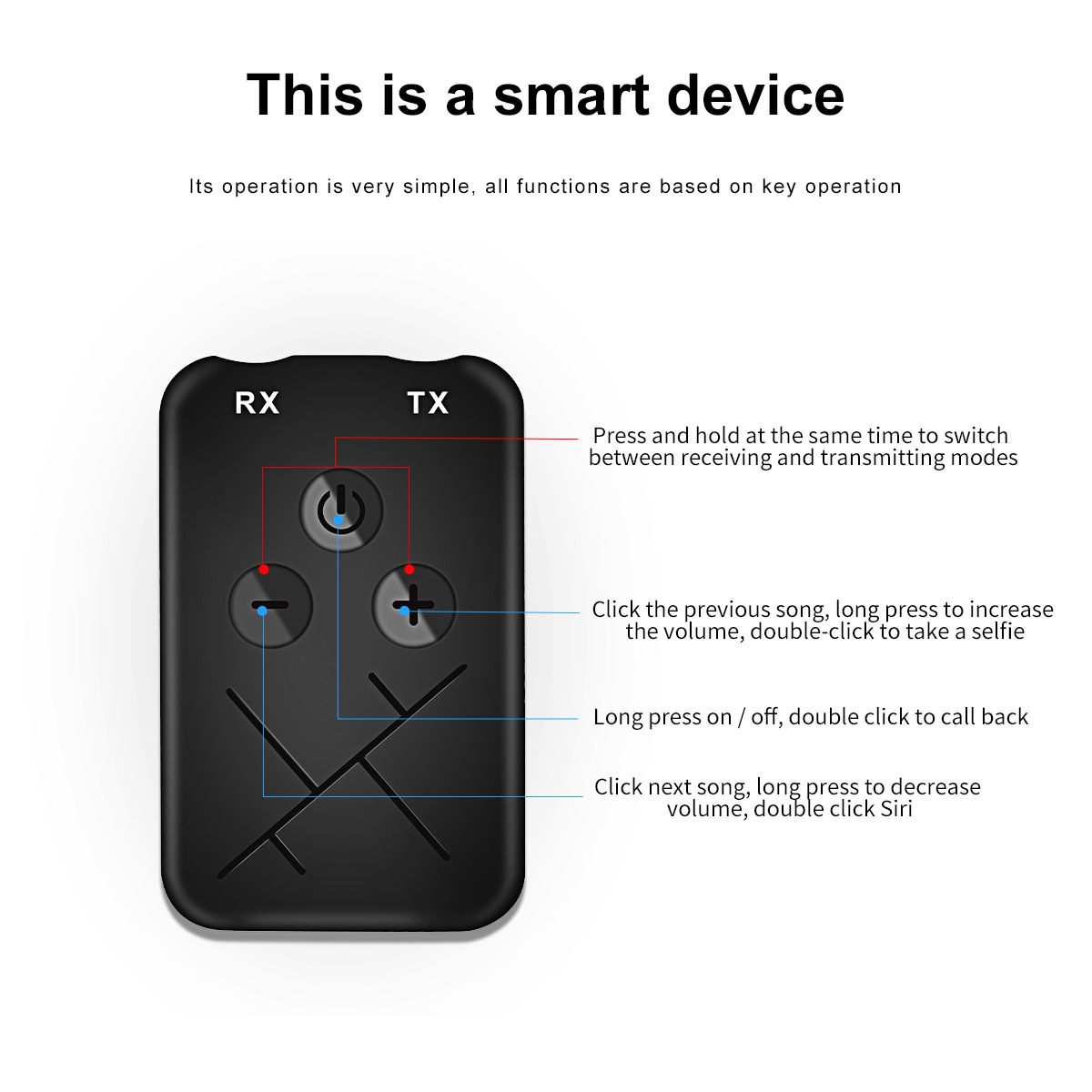 Bluetooth Receiver Transmitter 2 in 1 Stereo APTX Wireless Aux Audio Receiver 3.5mm Jack RCA Car Adapter for TV PC BT 5.0 4.2