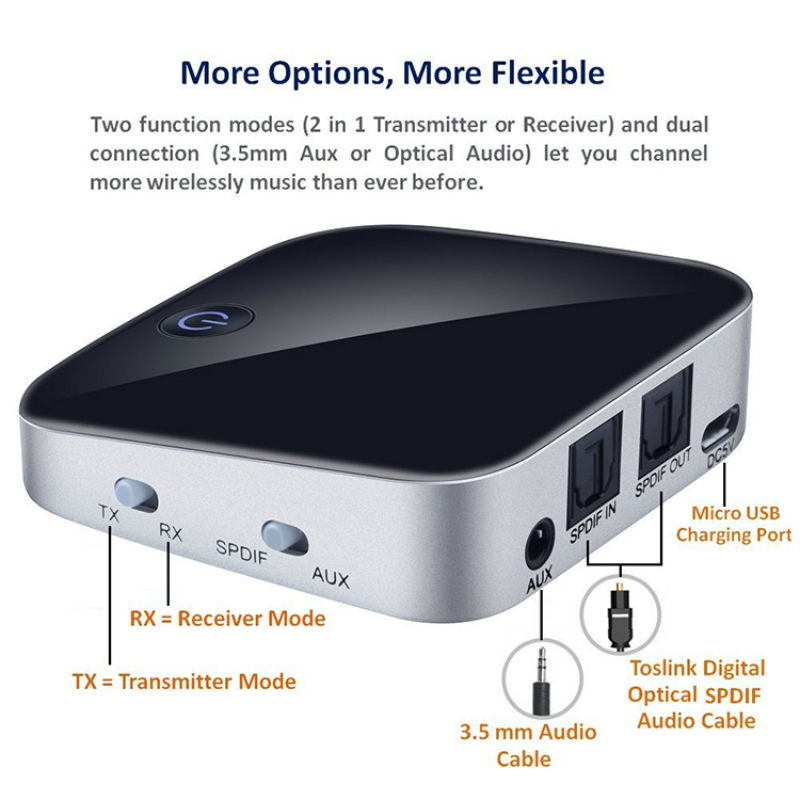 2 IN 1 Bluetooth 5.0 Receiver Transmitter CSR8670 Wireless Audio Adapter SPDIF 3.5MM AUX Audio For TV Car ATPX HD
