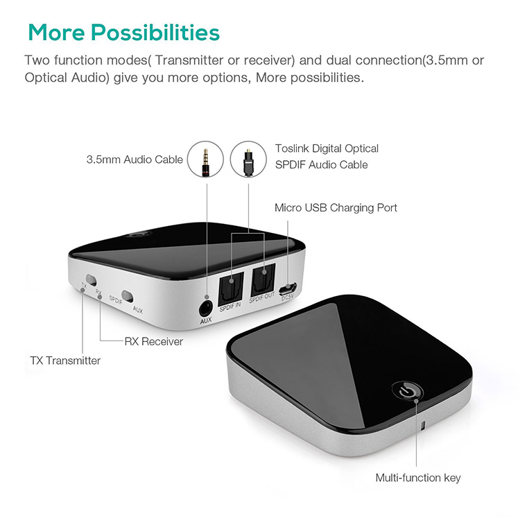 2 IN 1 Bluetooth 5.0 Receiver Transmitter CSR8670 Wireless Audio Adapter SPDIF 3.5MM AUX Audio For TV Car ATPX HD