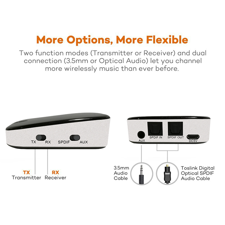2 IN 1 Bluetooth 5.0 Receiver Transmitter CSR8670 Wireless Audio Adapter SPDIF 3.5MM AUX Audio For TV Car ATPX HD