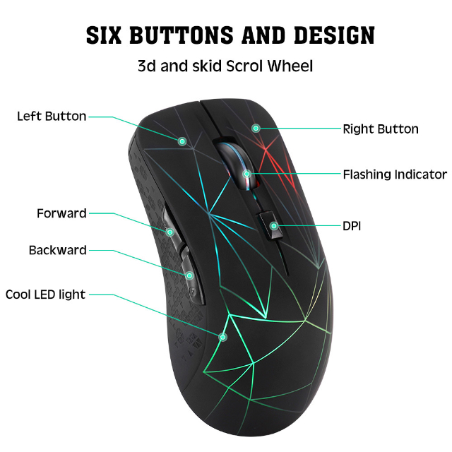 Bluetooth Wireless Mouse Rechargeable Wireless Computer Mause RGB Backlit Ergonomic Gaming Office Mice for Laptop PC 1600 DPI