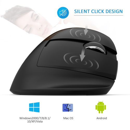 M618Mini Jet Ergonomic Mouse Wireless Vertical Mouse Bluetooth USB 2.4GHz RGB Rechargeable Silent click Mice for Office