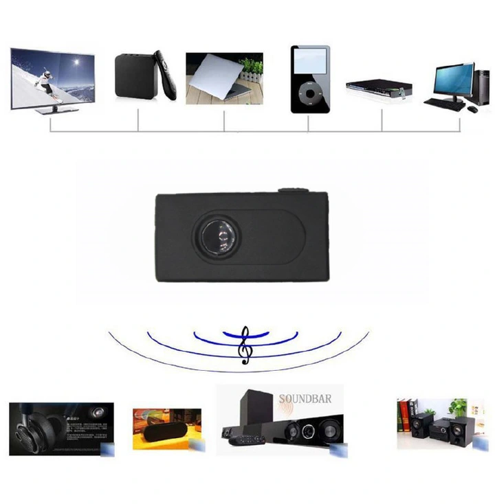 Bluetooth Adapter Dongle BT 4.2 Audio Transmitter for PC Speaker Wireless Mouse Music Bluetooth Receiver for TV