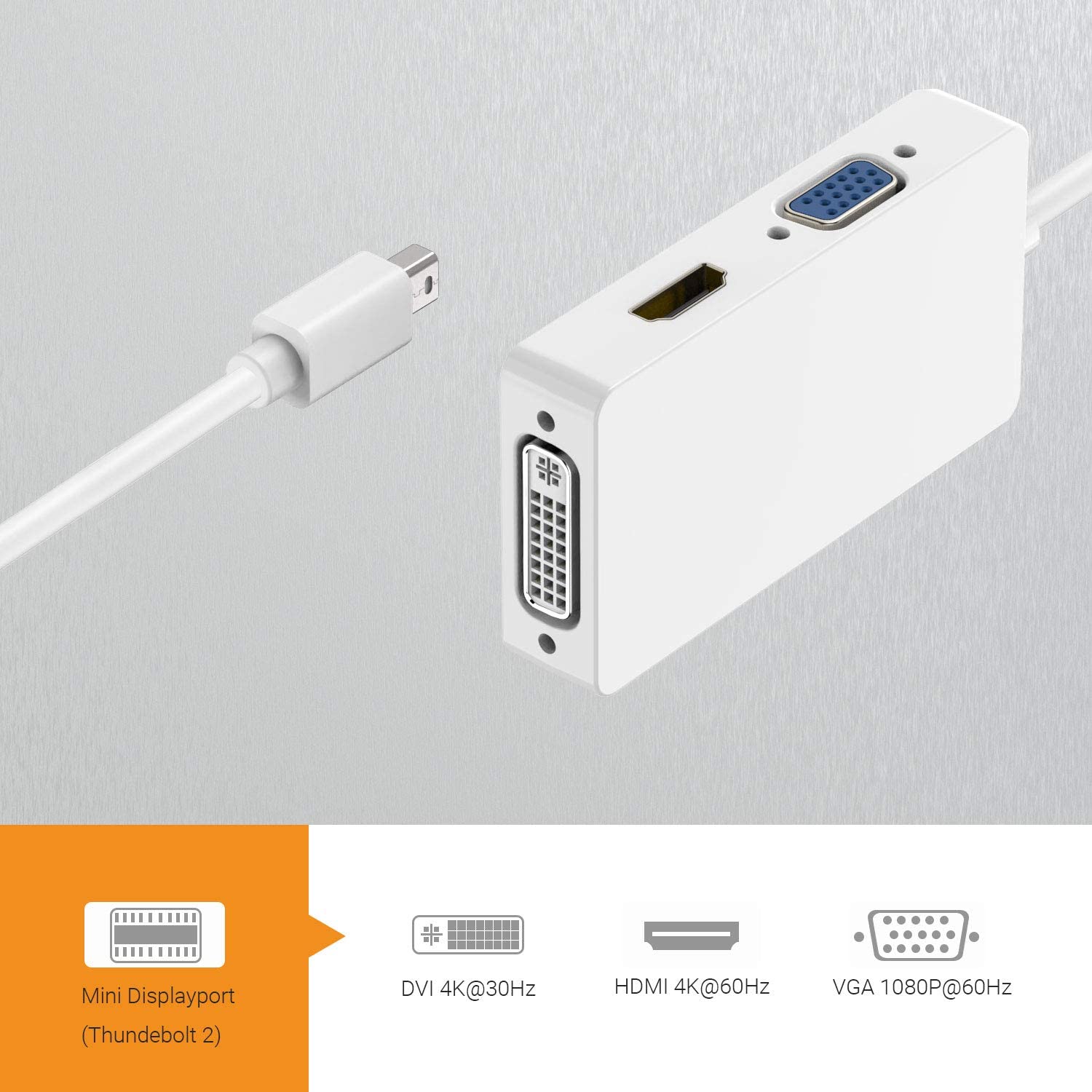 Mini DisplayPort to HDMI-compatible VGA DVI Adapter HUB 4K Mini DP Thunderbolt-Compatible For Apple MacBook Air Pro MDP