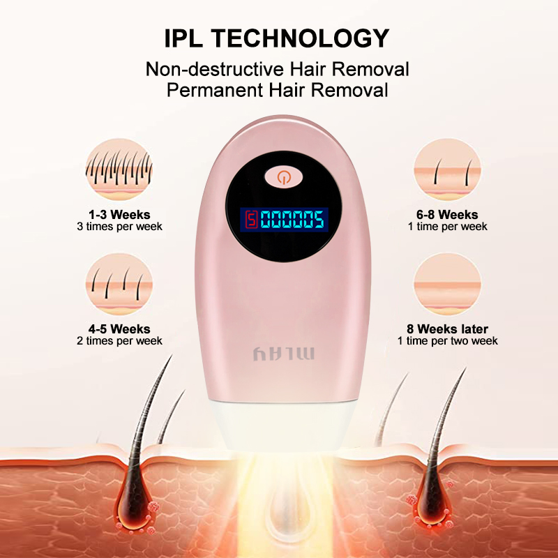 IPL Hair Removal Laser Epilator 500000 Flashes Permanent Bikini Face Body Hair Remover