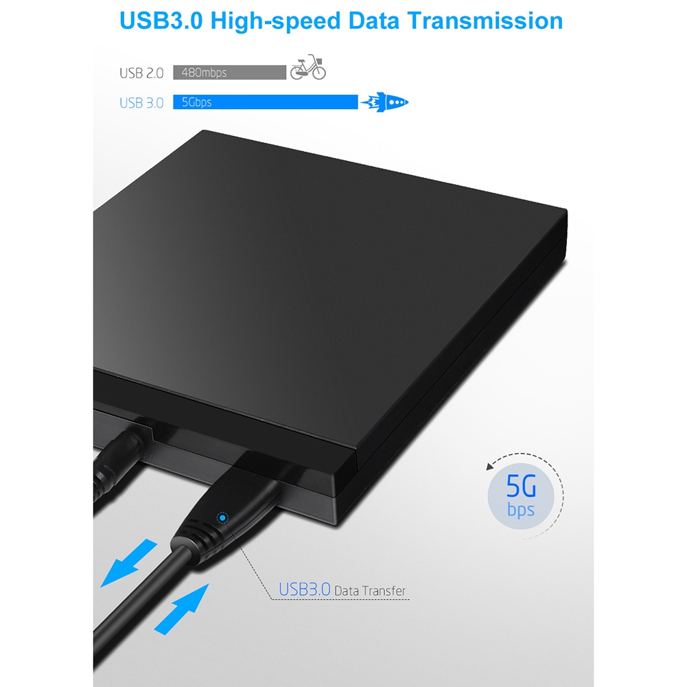 USB 3.0 External CD/DVD Optical Drive CD/DVD Player DVD Burner with USB 3.0 Ports Card Reader for MacBook PC Laptop