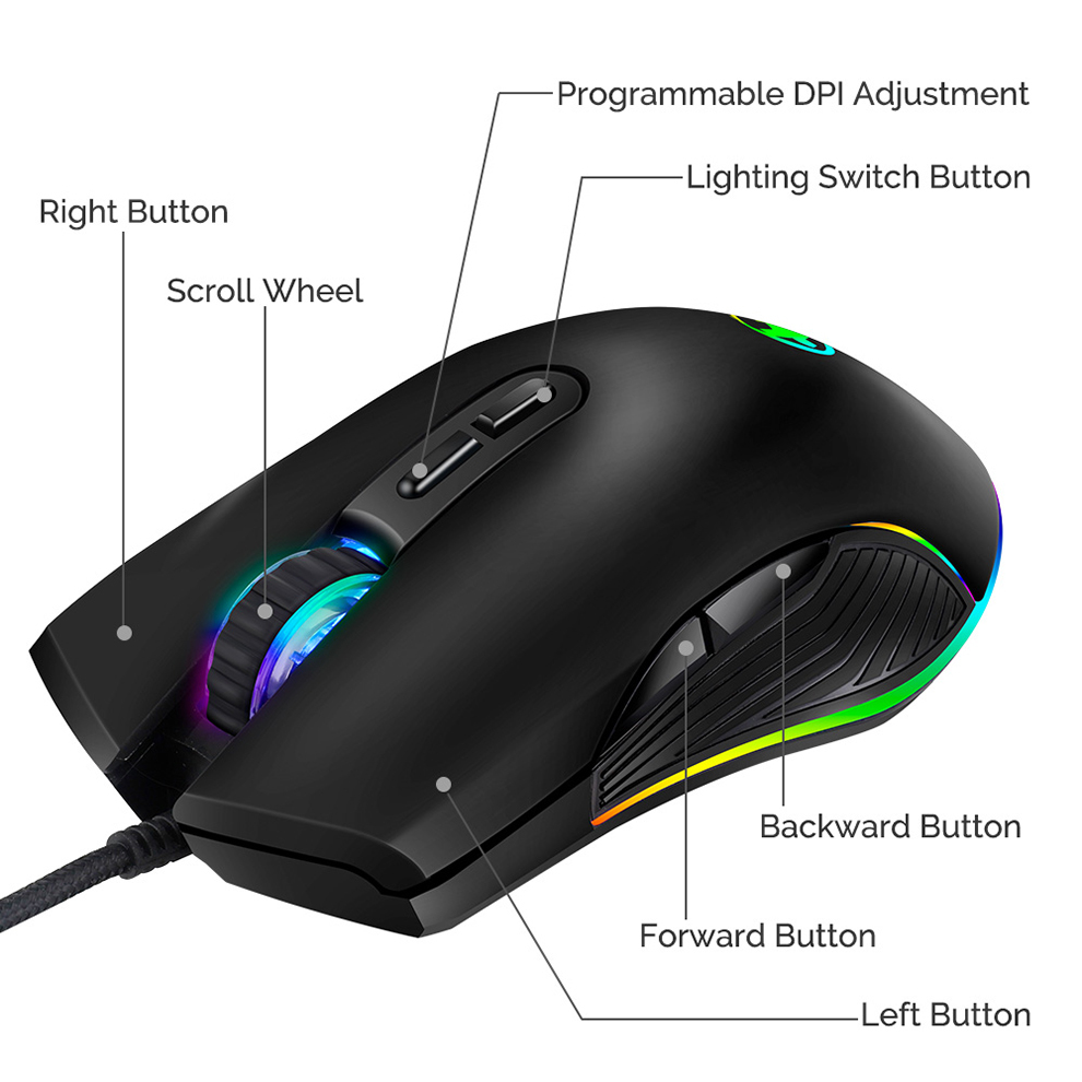 Professional USB Wired Game Mouse 3600 DPI Type-c Mouse for Macbook Backlight LED