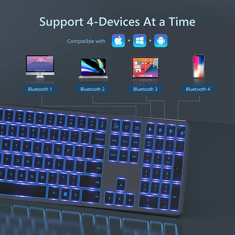 Backlit Bluetooth Keyboard Illuminated Multi-Device Slim Rechargeable Wireless Keyboard