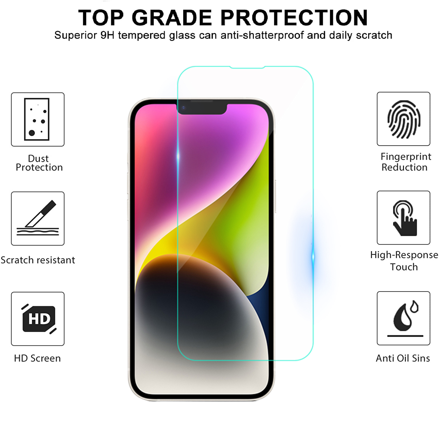 For iPhone 14 11 12 13 Pro Max Mini 7 8 Plus XS Max XR 9H 2.5D Edge Tempered Glass Screen Protector