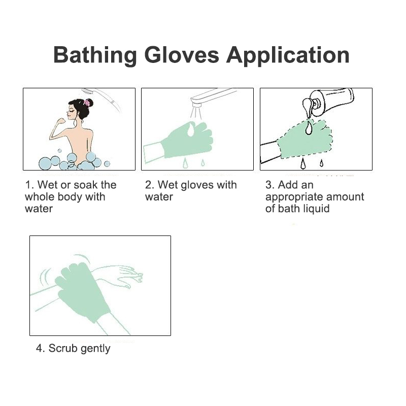 2pcs Five Finger Bathing Gloves Bathing gloves Male and Female No Pain Whole Body Rubbing Mud Rubbing Back Rubbing Bathing Gloves Frosted Gloves Bathing God Tool Rubbing Back